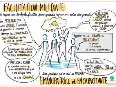 La Facilitation Militante