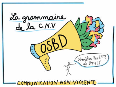 Communication Non Violente (CNV) : les essentiels